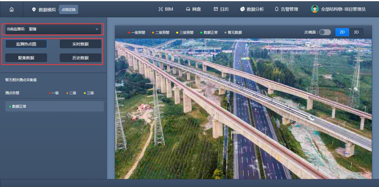 Chengan Cloud platform screens